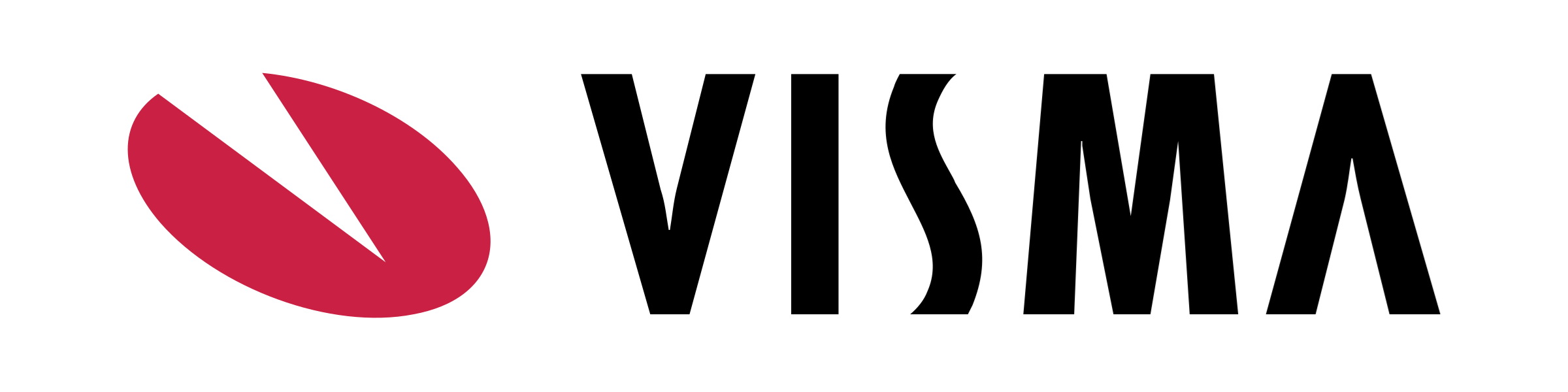 Logo Visma - Idella - Raet